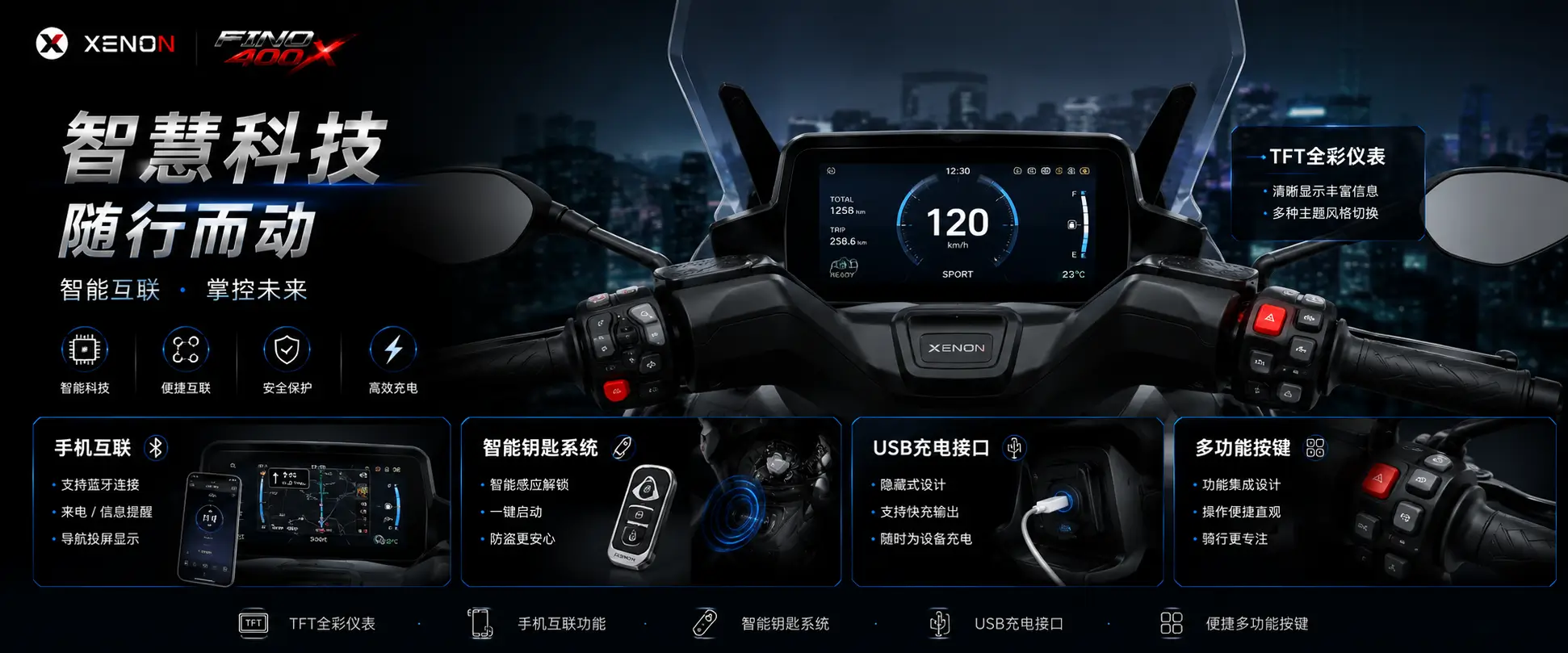benifit-xenon-fino-400x-4